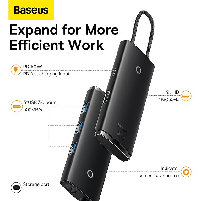  BASEUS USB 3.0 de USB C Moyeux 5 Les ports 5 en 1 Haut débit Concentrateur USB avec HDMI DP 3.0 USB3.0*3 20V / 5A Livraison de puissance Pour Ordinateur Portable Polycarbonate Tablette
