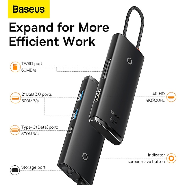  BASEUS USB 3.0 USB C Hubs 6 Portos 6 em 1 Alta Velocidade Indicador LED Hub USB com USB 3.0 USB C HDMI USB3.0 * 2 5V / 1,5A Fornecimento de energia Para Notebook PC Tablet
