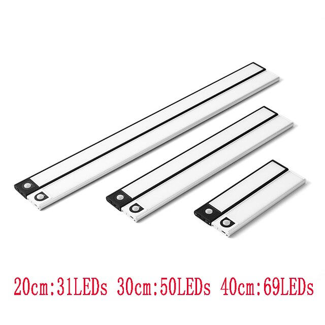 Light In The Box Motion Sensor LED Lights Human Body Induction