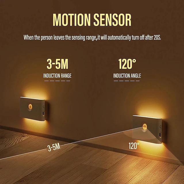 Illustration of Led Lighting For Scandinavian Homes With Motion Sensing