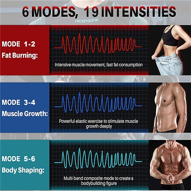 Abdominal Muscle Stimulator Trainer EMS Abs Wireless Leg Arm Belly Exercise  Electric Simulators Massage Press Workout Home Gym