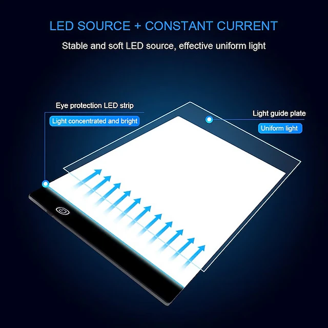 LED Light Pad Artist Light Box Table Tracing Drawing Board Pad Painting ...