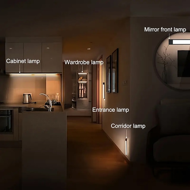 LED Night Lights Motion Sensor USB Rechargeable Ultra Thin Kitchen   Zyvuzy1676878476683 