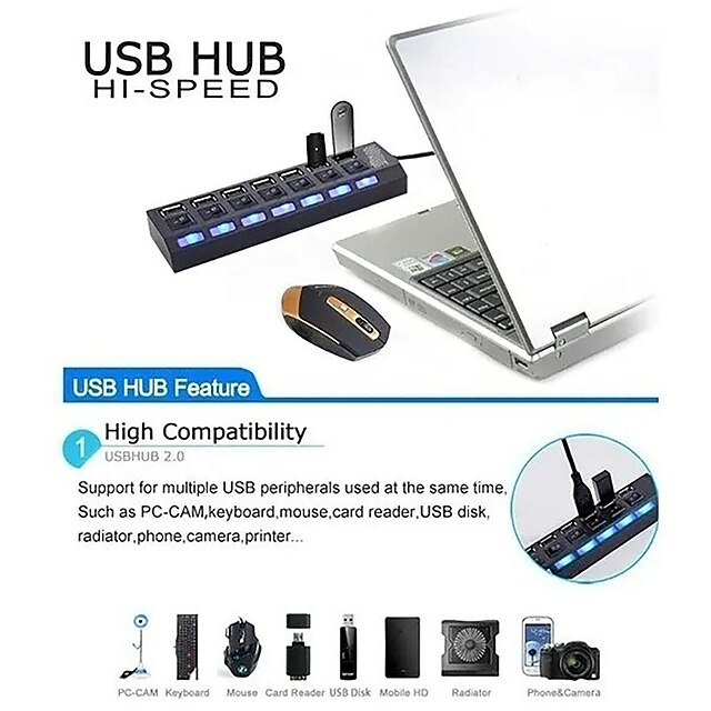  4-منفذ / 7 منافذ USB إلى USB 2.0 محول محور صغير للغاية محور تشغيل / إيقاف التبديل للكمبيوتر المحمول