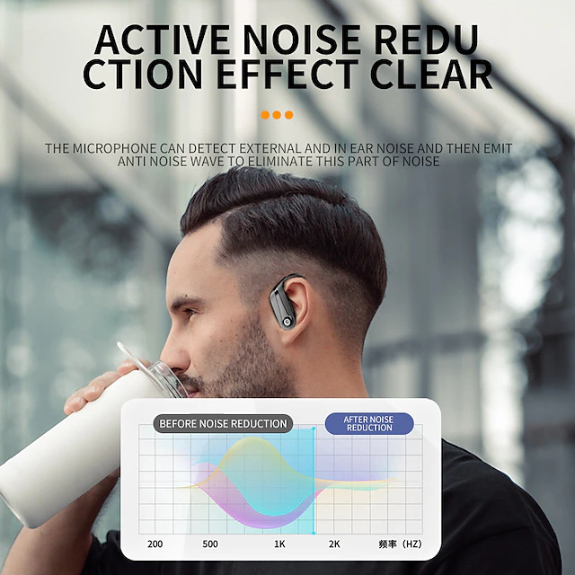 Q63 Spring YYK-Q63 True Wireless Headphones TWS Earbuds Ear Hook Bluetooth 5.3 ...