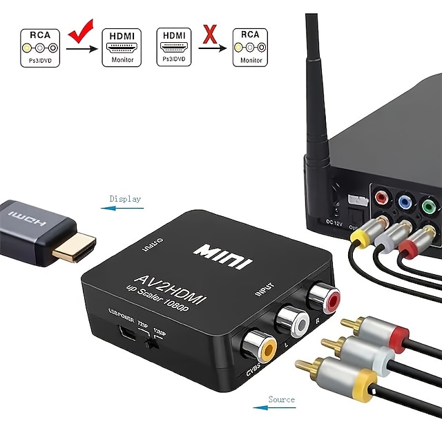 Convertitore Da RCA a HDMI, Adattatore Da AV a HDMI, 1080P Mini RCA AV Composito Convertitore Da RCA a HDMI, Adattatore Da AV a HDMI, 1080P Mini RCA AV Composito