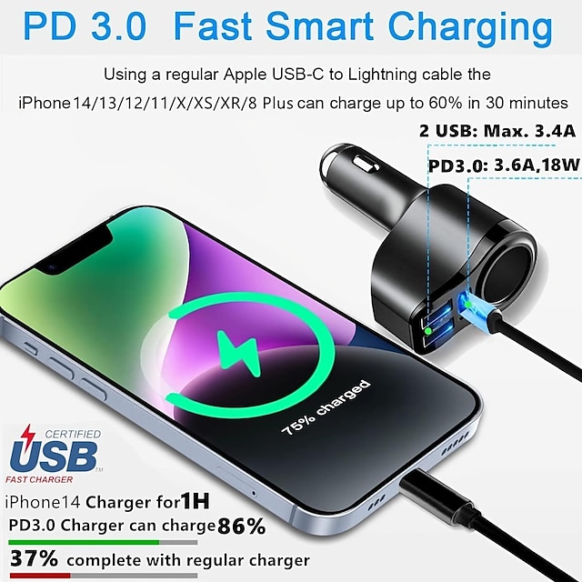 Usb Splitter For Car, 4 In 1 USB C Car Charger, 36W Multi USB Cigarette ...