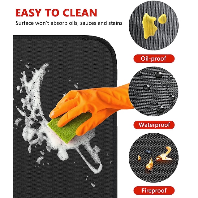 Under Grill Mats for Outdoor Grill, DoubleSided Fireproof Deck and