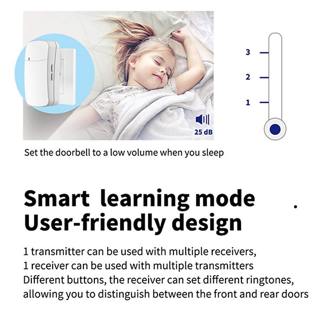 Outdoor Wireless Door Bell Chime Kit, 300M Remote Control Home