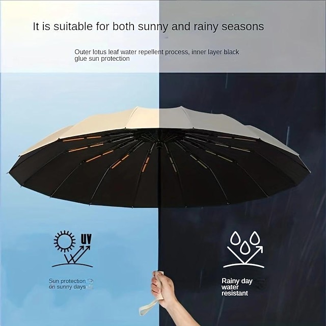 Umbrella for the Sun Automatic Folding Large Highquality Umbrella Rainproof And Windproof