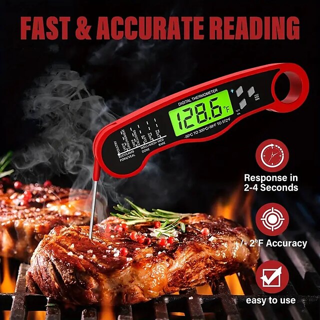 Alpha Grillers Instant Read Meat Thermometer for Grill and Cooking. Best  Waterproof Ultra Fast Thermometer with Backlight & Calibration. Digital  Food Probe for …
