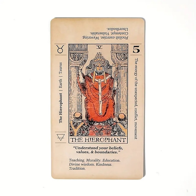 Meaning Tarot Card With Meaning On Them Beginner Tarot Keyword Antiqued Tarot Deck Learn Tarot