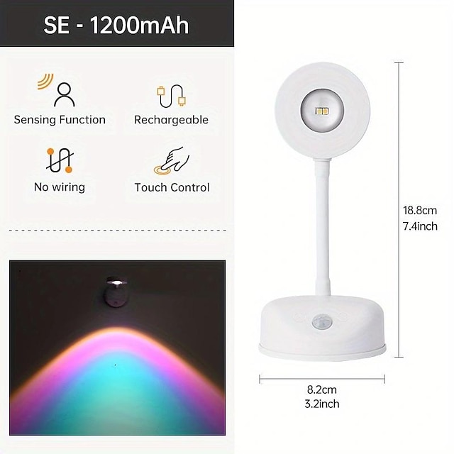 3 Luci Per Quadri Senza Fili Ricaricabili - Telecomando 24 Colori, Batteria