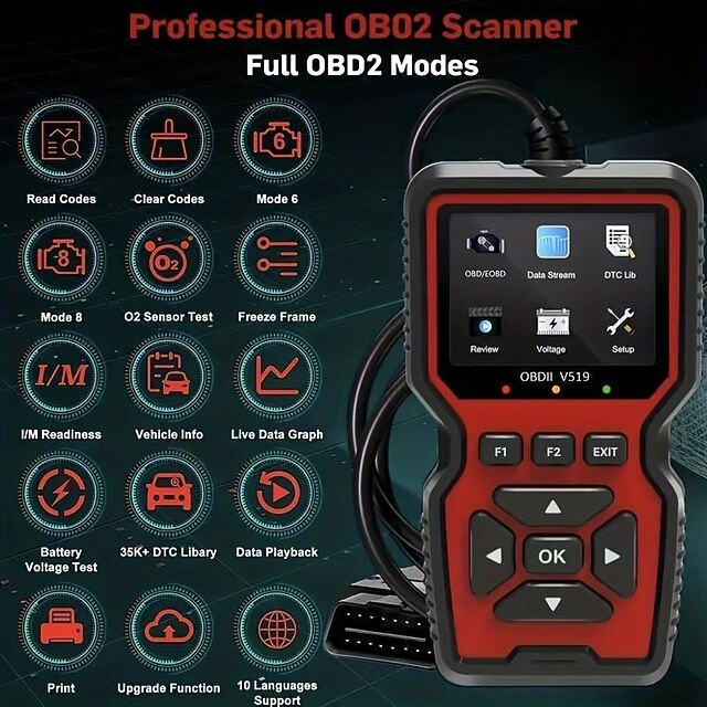 Automotive Fault Diagnosis Instrument Elm327 Engine Fault Reading Data