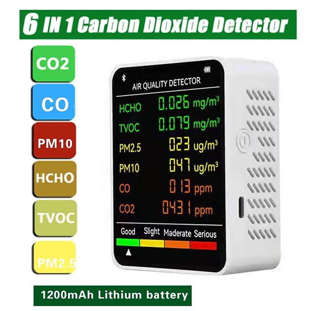6-in-1 Air Quality Monitor CO2 Multifunctional Carbon Dioxide Level Controller Indoor CO2 Alarm Meter for Home Office Car Gym White 14