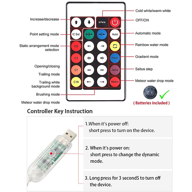 LED Light Strip RGB Magic Color APP Control Magic Light String LED