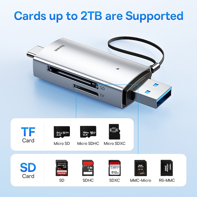  Baseus Card Reader USB C & USB3.0 to SD Micro SD TF Memory Card Device 104MB/s 2TB Smart Cardreader for Laptop Accessories
