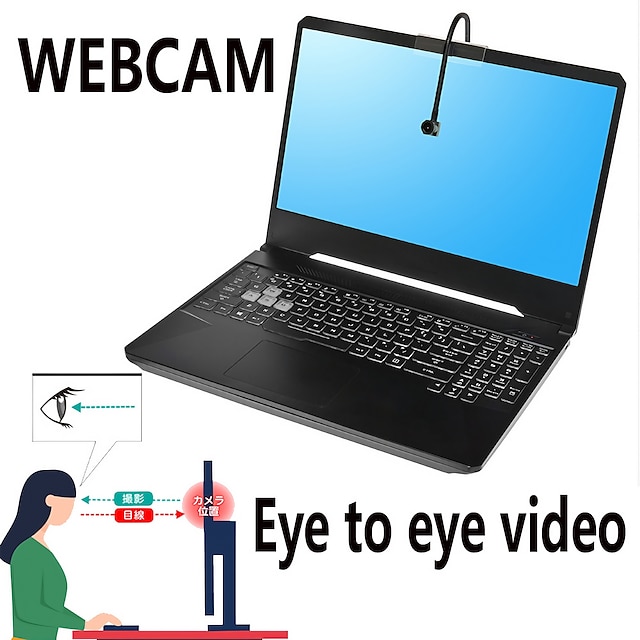  Eye to Cam Middle Screen Adjustable Webcam 1080P 5MP 8MP Mini USB Camera Metal pipe Audio Live Broadcast