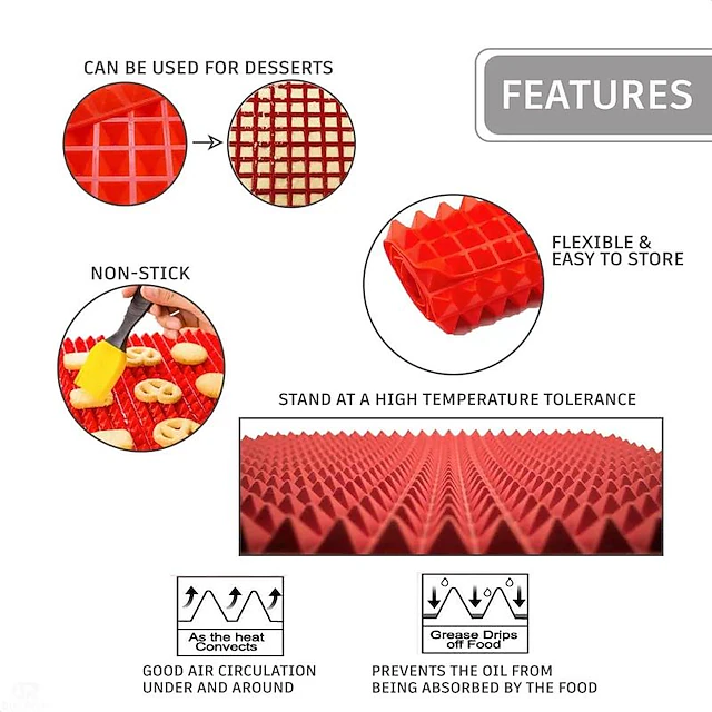 Pyramid Triangular Microwave 1pc Non-Stick Silicone Pyramid Cooking Mat for Baking, Microwave Oven ...