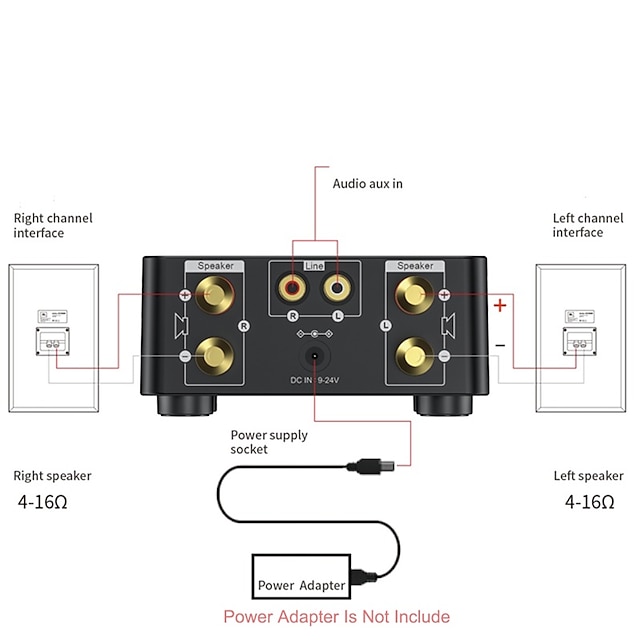 Bluetooth Digital Mini Amplifier 50wx2 Power Amplifier Board Bluetooth Compatible Tpa3116 Bluetooth Digital Mini Amplifier 50wx2 Power Amplifier Board Bluetooth Compatible Tpa3116