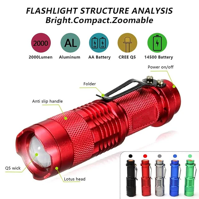 Camera Red Flashlight Alonefire SK68 Zoom Red Light Flashlight Mini Portable Belt Clip ...