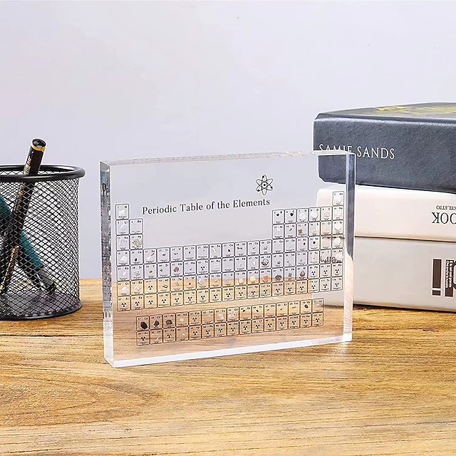 Periodic Table with Elements, Home Decoration, Teaching Display ...