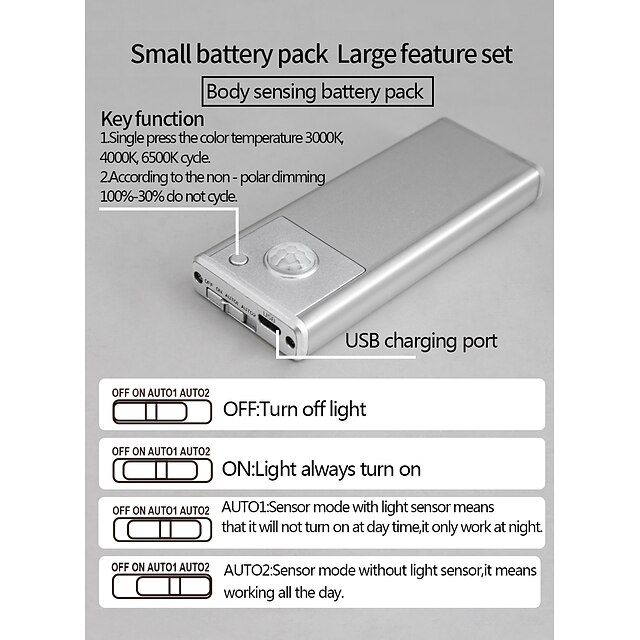 Light In The Box LED Motion Sensor Lights, Under Dimmable Light
