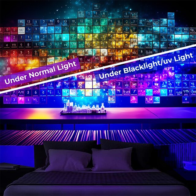 Affiche Anime Lapin Réactive Aux UV - 24x36 Pouces - Tissu Polyester - Décoration Murale Lumineuse Noire