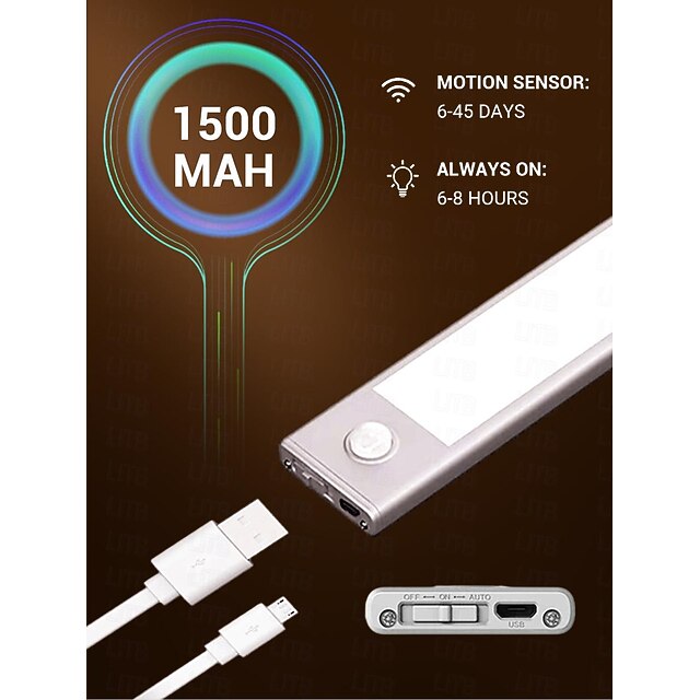 Light In The Box Motion Sensor LED Lights Human Body Induction LED Light, USB