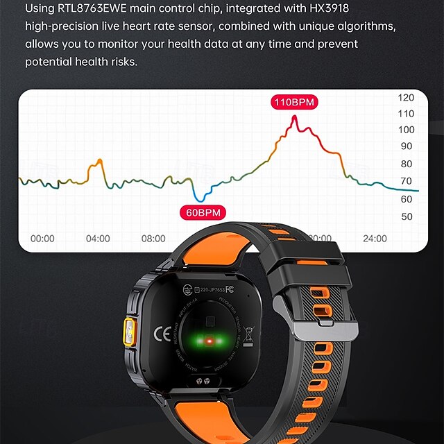 iMosi NX23 Smart Watch 2 inch Smartwatch Fitness Running Watch