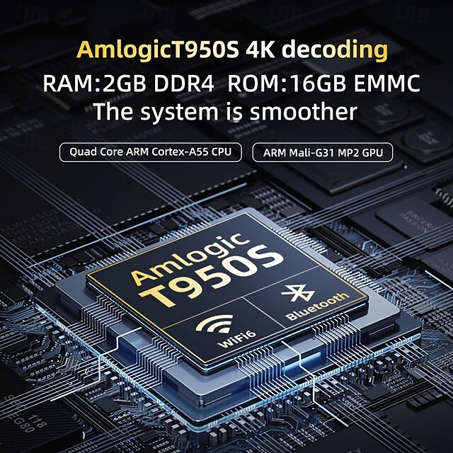 P20pro Smart Mini Projector 3500Lumens 5G Dual Band WiFi Bluetooth 5.1