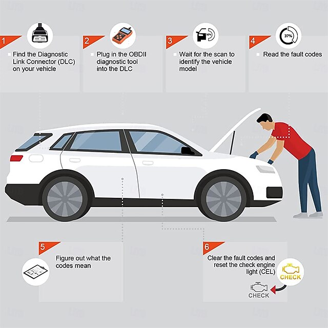 OBD2 Scanner Code Reader Battery Tester Car Auto Diagnostic Tool with
