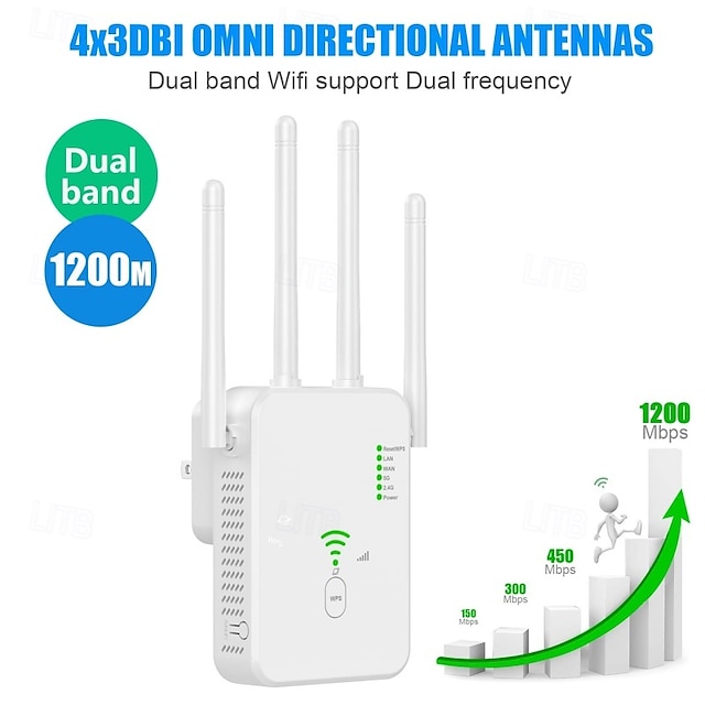  1200M WiFi Repeater Universal Wireless Coverage Extender Compatible AP Mode WiFi Repeater Wall Plug Plug and Play Type