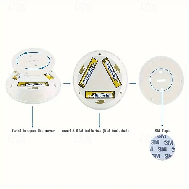 3pcs LED Touch Light Kit, LED Cabinet Light Wireless & Dimmable ...