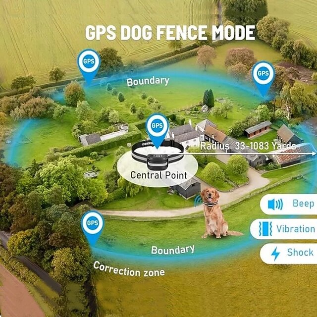 GPS Wireless Electric Dog Fence Collar System Safe Dog Containment