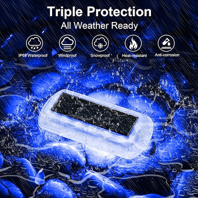  1PC Outdoor Solar Deck Light - IP65 Waterproof LED Buried Light for Courtyard, Garden, Balcony, Fence and Staircase Lighting