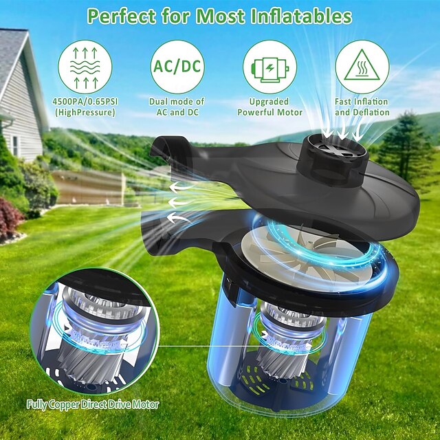 Pompe à Air Électrique 240V/12V – Gonfleur Dégonfleur Rapide Pour Piscines, Matelas, Flotteurs – 3 Buses Incluses