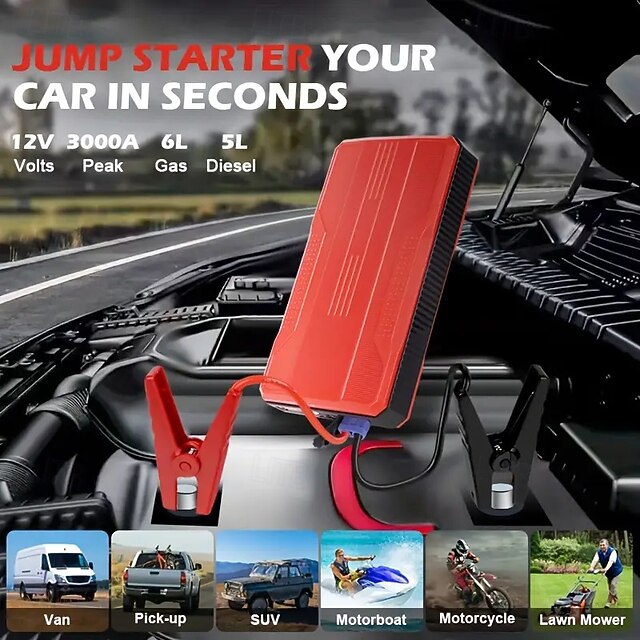  LITBest R23 Dispozitiv de Încălzire Sub Mașină 12V Pad de Încălzire Eficient pentru Mașină pentru Vreme Rece Accesoriu pentru Interior Auto