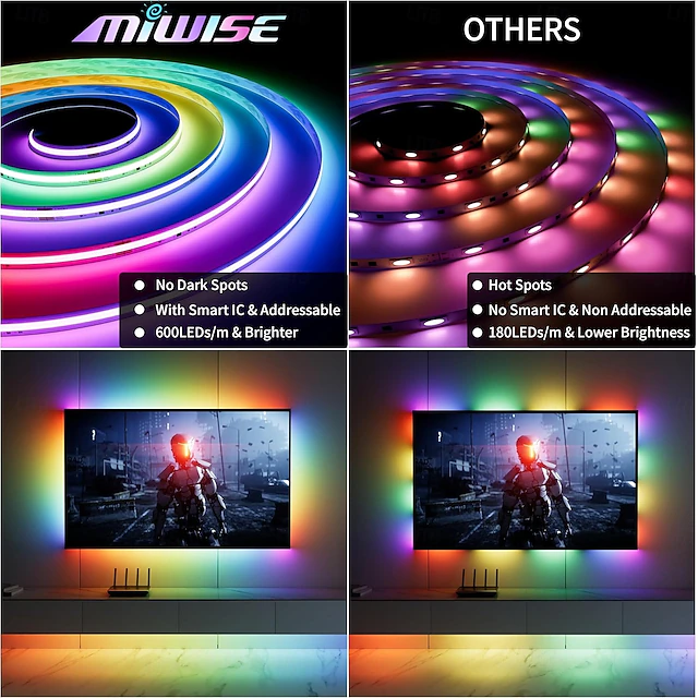 5V 5MM Width 1-5M COB WS2812B IC RGB 160LED/m LED Strip Individual ...