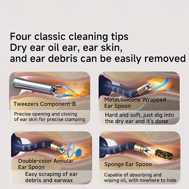 Greeting Card BEBIRD EarSight Plus E33R Flexible Ear Wax Removal Tool Greeting Card BEBIRD EarSight Plus E33R Flexible Ear Wax Removal Tool