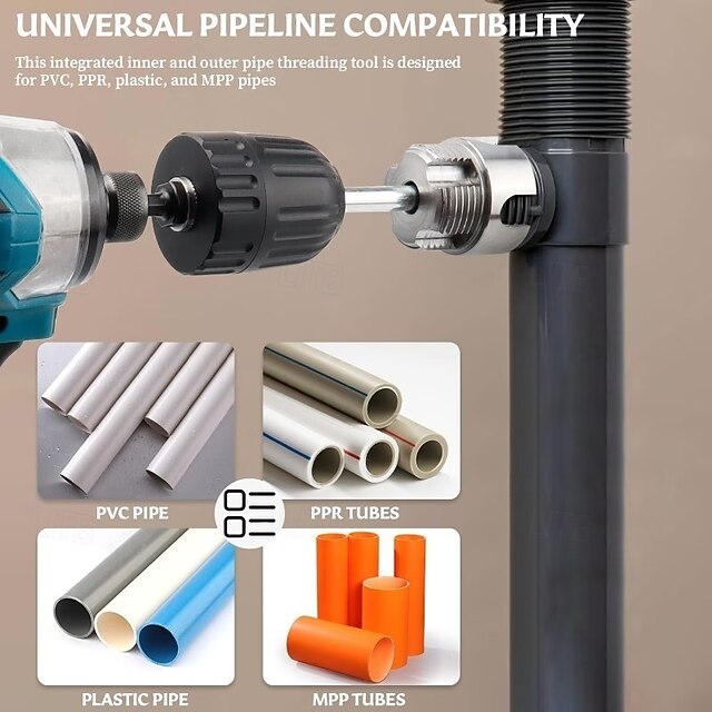 3pcs Integrated Internal & External Pipe Threading Tool, Dual-Function ...
