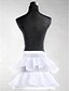 cheap Wedding Slips-Nylon Flower Girl Slip Short Length Girls Wedding Petticoats