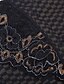 preiswerte Unterhosen-High Waist chinlon Mit Jacquard Shapewear Brief