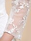 economico Bolero e Scialli-Cappotti / giacche Di pizzo Matrimonio / Da sera / Ufficio e carriera Wedding Wraps Con Di pizzo