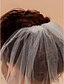 cheap Wedding Veils-One-tier Pencil Edge Wedding Veil Elbow Veils with 27.56 in (70cm) Tulle