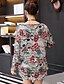 cheap Women&#039;s Dresses-Women&#039;s Daily Chic &amp; Modern Loose Dress Print Fall Screen Color One-Size