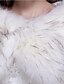 Χαμηλού Κόστους Γυναικείες Γούνες &amp; Δέρματα-Εσάρπες Γυναικείο Με επένδυση Ψεύτικη γούνα