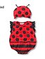 billige Tøjsæt til babypiger-Baby Unisex Overall og jumpsuit Stribet, Bomuld Sommer Uden ærmer Dyretryk Rød Grøn Blå Lys pink Mørk Lyserød