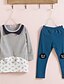 cheap Sets-Girls&#039; Cartoon Long Sleeve Long Cotton Clothing Set