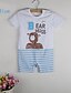 cheap Baby Girls&#039; Clothing Sets-Newborn Baby Boy Clothes Set Summer Short Sleeve T-shirt+Pants Toddler Infant Cartoon Clothes Rompers